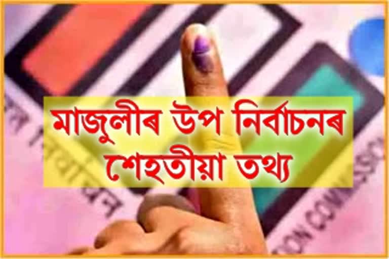 Majuli by election