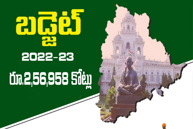 Telangana Budget 2022