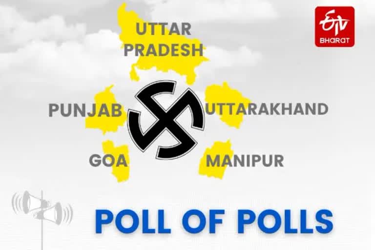 Assembly Elections 2022 Exit Poll: پنجاب میں عآپ کی جیت کی پیش گوئی، جانیں دیگر ریاستوں کا ایگزٹ پول