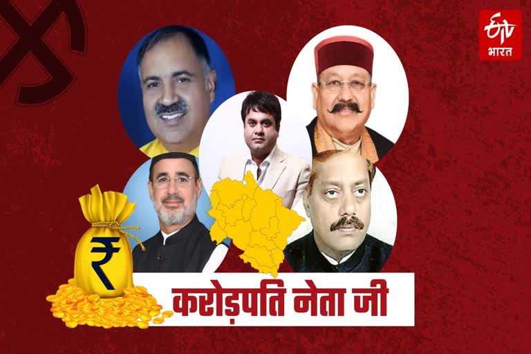 Top 5 Crorepati Candidates in Uttarakhand