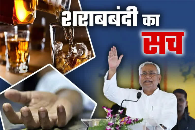 Prohibition Of Liquor In Bihar