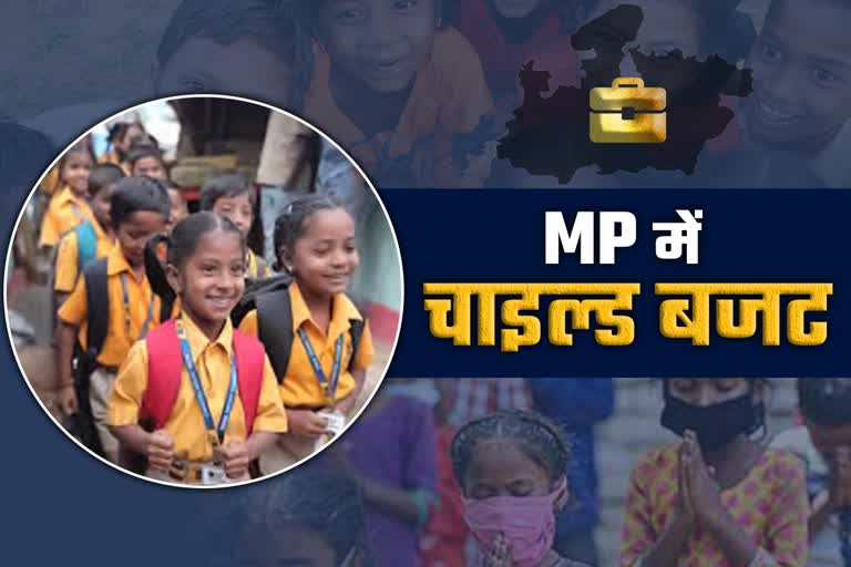 MP Budget 2022