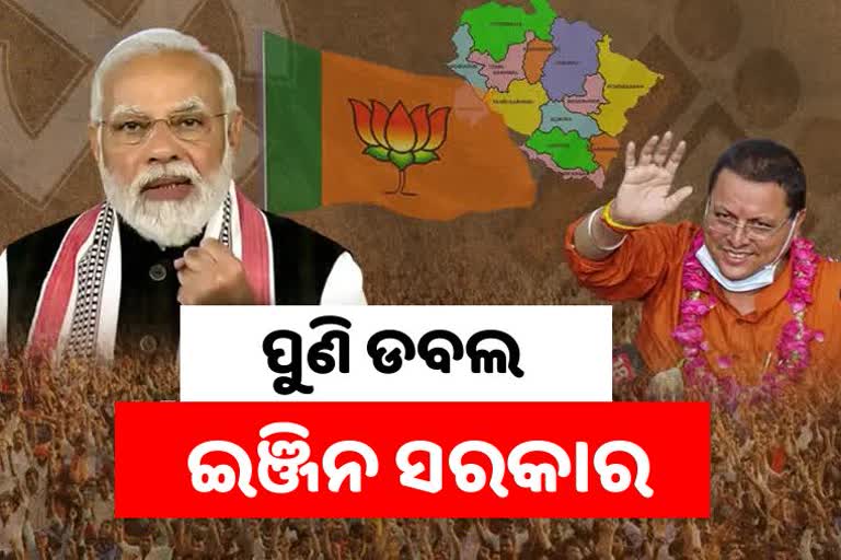 Election 2022: ମ୍ୟାଜିକ ନଂର ନିକଟରେ ବିଜେପି, ୨ୟ ଥର ପାଇଁ ଗଢିବ ସରକାର