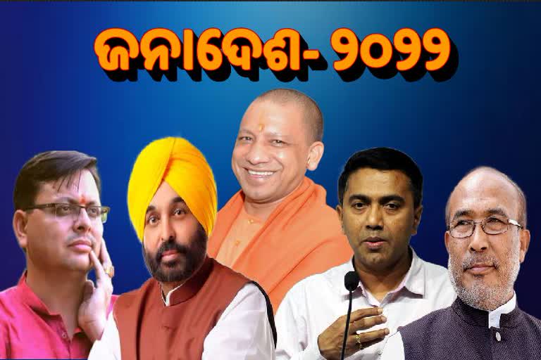 assembly mandate: ୪ ରାଜ୍ୟରେ BJP, ପଞ୍ଜାବରେ AAP ସରକାର