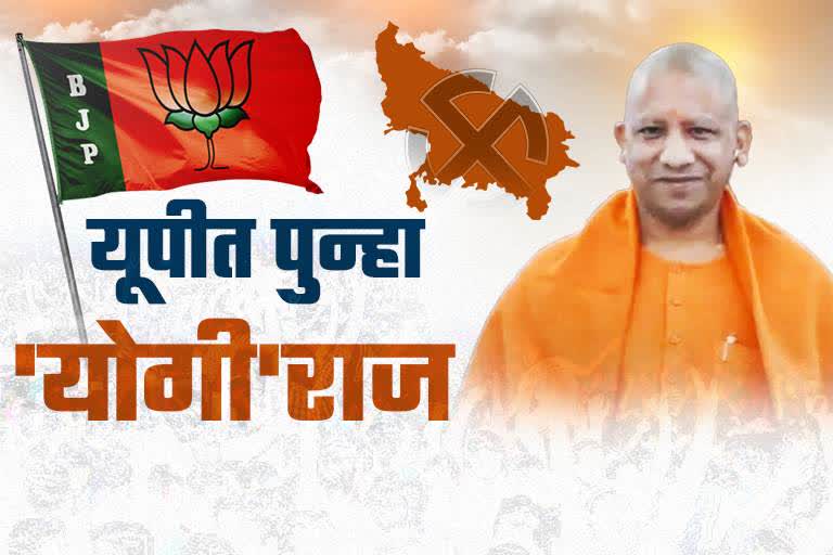 cm yogi adityanath