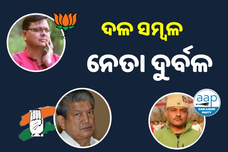 Uttarakhand Poll: ହାରିଲେ ସବୁ CM ପ୍ରାର୍ଥୀ