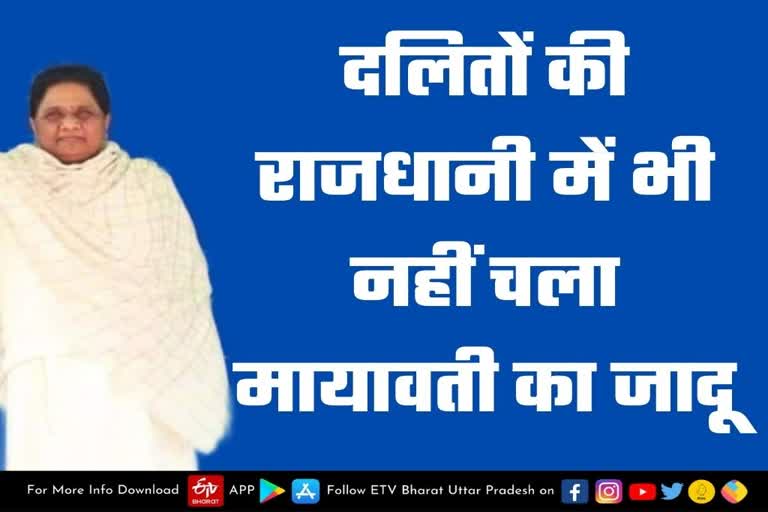 दलितों की राजधानी में हाथी ने तोड़ा दम, जानिए कैसे 20 साल में अर्श से फर्श पर आ गई बसपा...