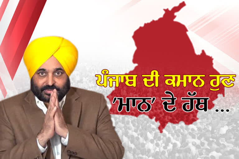 punjab new CM bhagwant mann