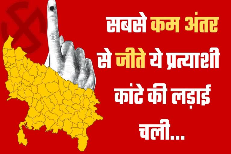 up assembly elections 2022: इन पांच सीटों पर सबसे कम अंतर पर जीते प्रत्याशी...पढ़िए ये खास खबर