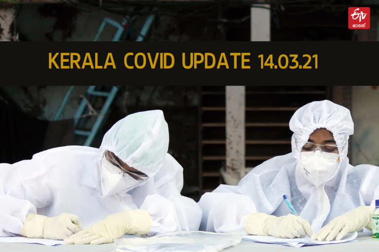 kerala covid update  സംസ്ഥാനത്തെ കൊവിഡ് കണക്കുകള്‍  ജില്ലകളിലെ രോഗമുക്തി  കൊവിഡ് മരണങ്ങള്‍  covid news latest