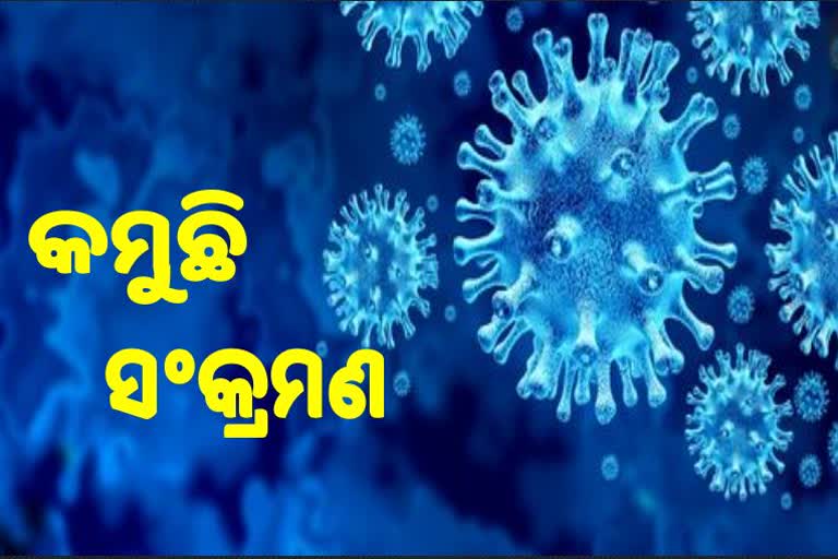 ଦିନକରେ ୮୦ ପଜିଟିଭ ଚିହ୍ନଟ, ସମ୍ବଲପୁରରେ ସର୍ବାଧିକ