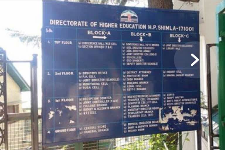 transfer of four teachers in himachal