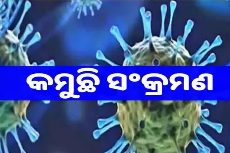 Odisha Corona Report: ଦିନକରେ ୭୯ ପଜିଟିଭ ଚିହ୍ନଟ