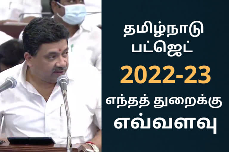 tamil-nadu-budget-2022-23-highlights