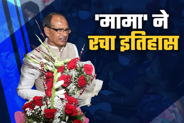 Shivraj Singh became the longest serving Chief Minister from BJP broke Raman Singh record