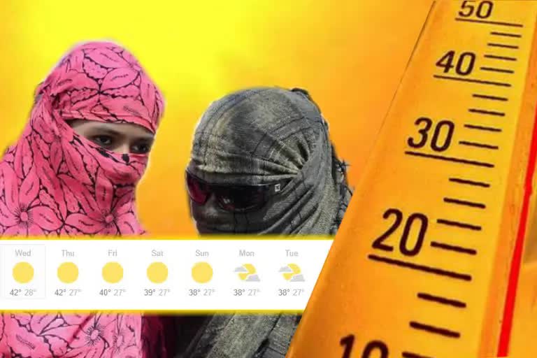 Bihar Weather Today