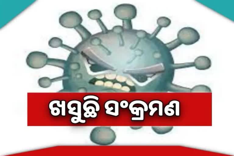 ଦିନକରେ ବାହାରିଲେ ୩୮ ପଜିଟିଭ