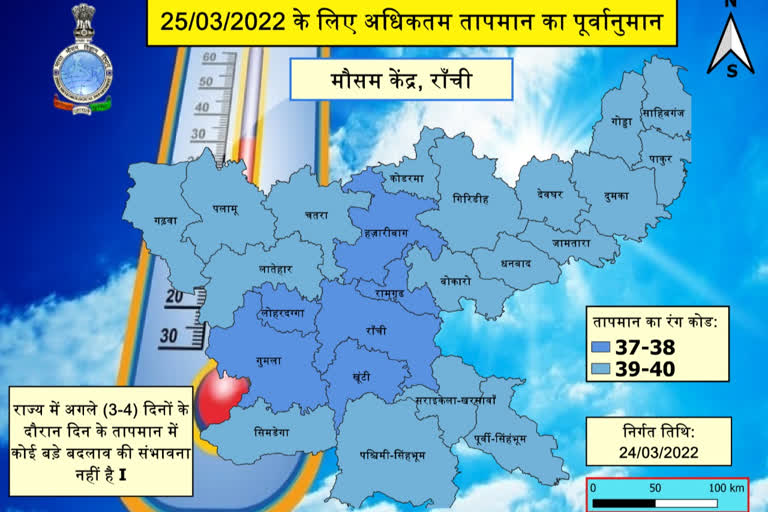 weather update of jharkhand