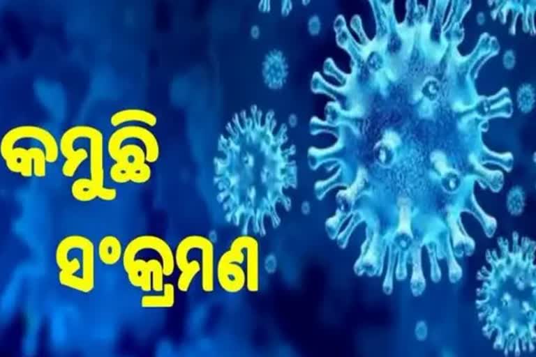 ଦିନକରେ ୪୮ ପଜିଟିଭ ଚିହ୍ନଟ