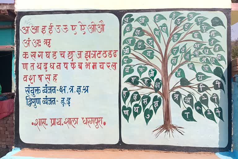 Interesting Story: ଶିକ୍ଷକଙ୍କ ବଦାନ୍ୟତା, ଗାଁର କାନ୍ଥବାଡରେ ଶିକ୍ଷାର ଚିତ୍ର