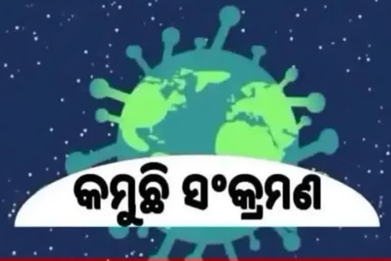 Odisha Corona Report: ଦିନକରେ ୧୭ ପଜିଟିଭ ଚିହ୍ନଟ