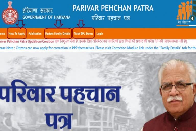 Haryana Parivar Pehchan Patra