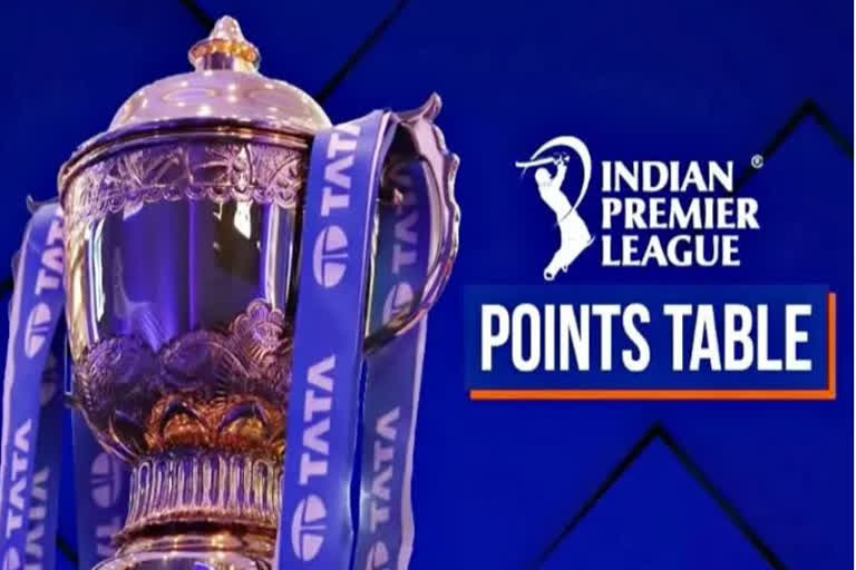 IPL 2022 ਦੀ ਅੰਕ ਸੂਚੀ 'ਚ ਵੱਡਾ ਬਦਲਾਅ