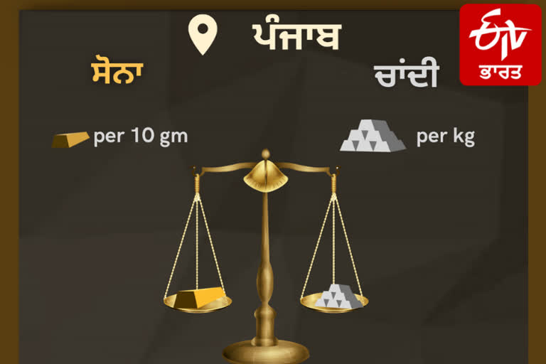 24 april 24 karat Gold and silver prices In punjab