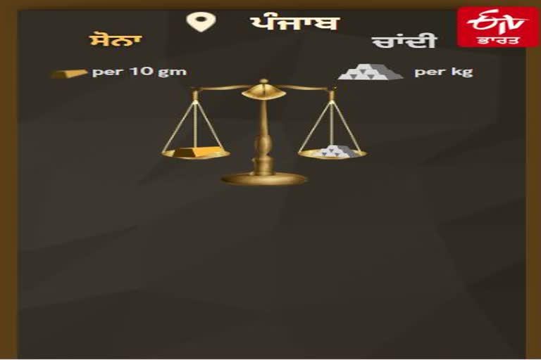 24 april Gold and silver prices In punjab