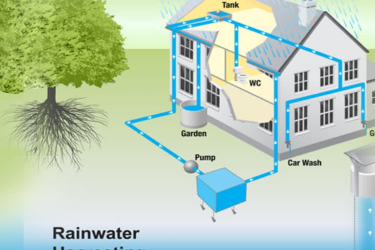 Ground water conservation campaign in Indore