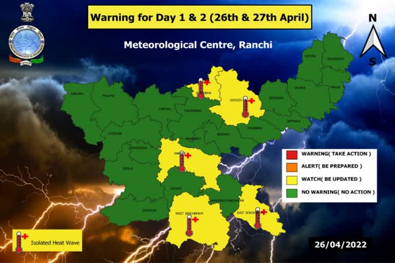 jharkhand weather updates