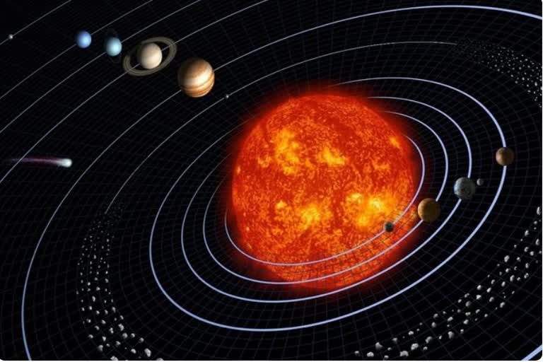 Venus  Mars  Jupiter  Saturn to align in straight line this week after 1000 years  planet parade  പ്ലാനറ്റ് പരേഡ്  ശുക്രന്‍ ജ്യൂപ്പിറ്റര്‍ ശനി ചൊവ്വ എന്നിവ നേര്‍ രേഖയില്‍