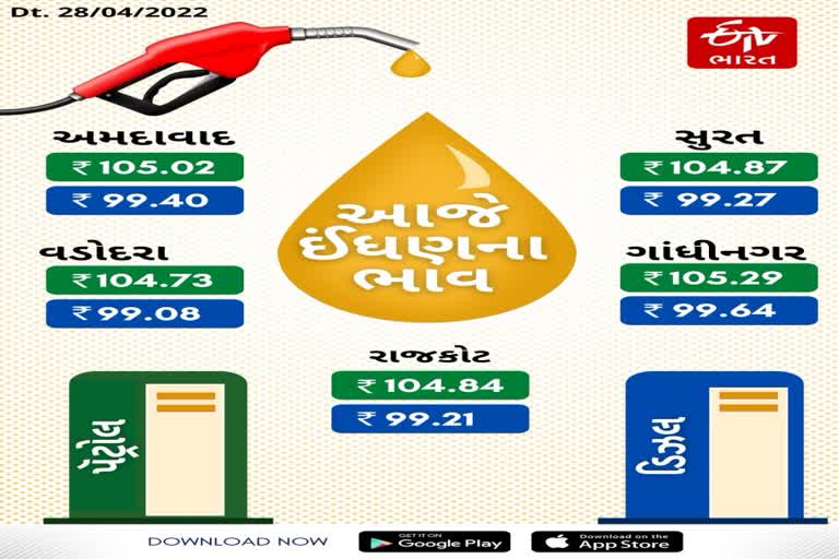 Petrol Diesel Price: પેટ્રોલ-ડીઝલની કિંમતમાં આજે કેટલો આંશિક વધારો થયો...