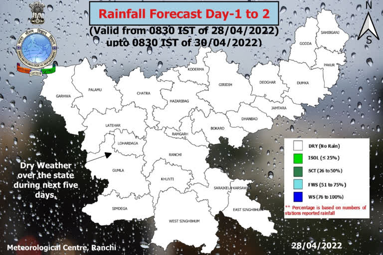 weather update of jharkhand