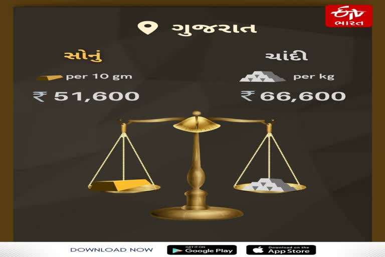 Gold Silver Price in Gujarat: સોનાનો ભાવ 55,000ની નજીક પહોંચ્યો, ચાંદીમાં નજીવો વધારો