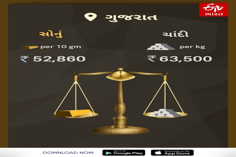 Gold Silver Price in Gujarat: આજે સસ્તુ થયું સોના અને ચાંદી, જાણો આજની કિંમત