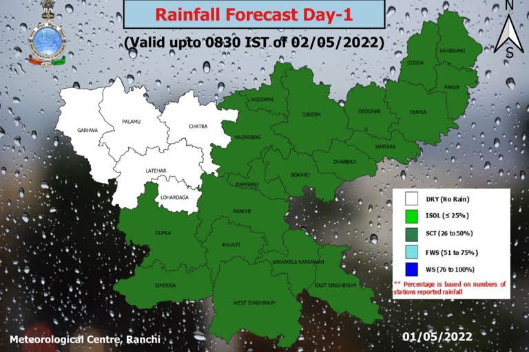 jharkahnd weather updates