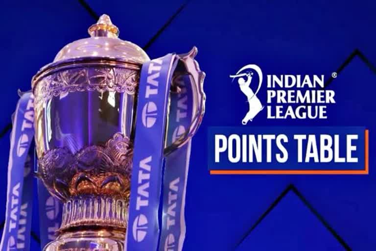 IPL 2022 Points Table Updated