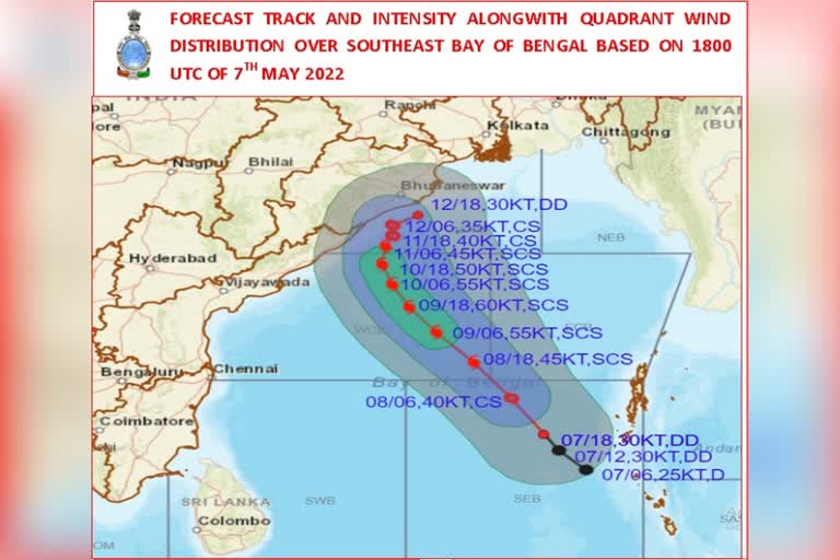 Cyclonic Storm Asani in Bay of Bengal