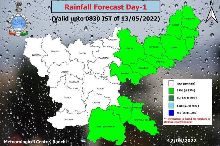 weather update of jharkhand