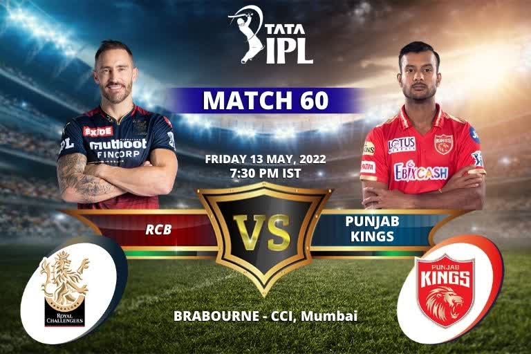 Royal Challengers Bangalore vs Punjab Kings  IPL 2022  RCB vs PBKS  ipl Match preview  Sports News  Cricket News  ipl latest News  आईपीएल 2022  खेल समाचार  आईपीएल की खबरें  आईपीएल मैच प्रीव्यू