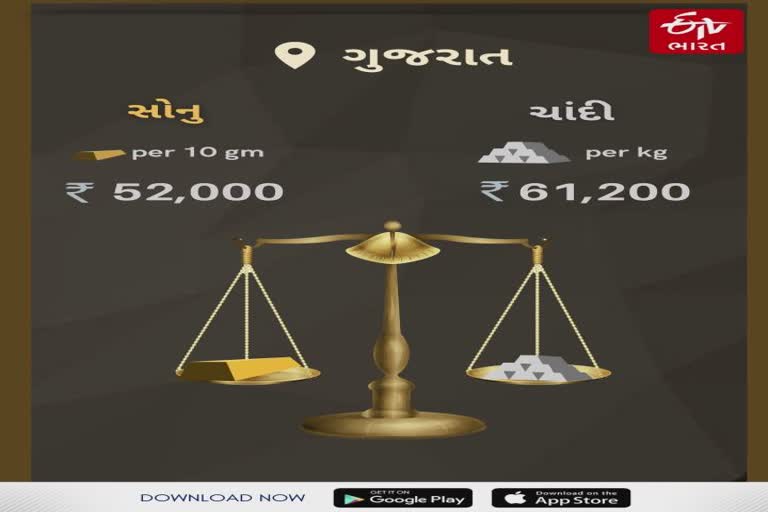 Gold Silver Price in Gujarat : સોના-ચાંદીની બજારમાં તેજી મળી જોવા...