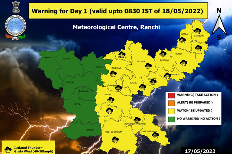 weather update of Jharkhand