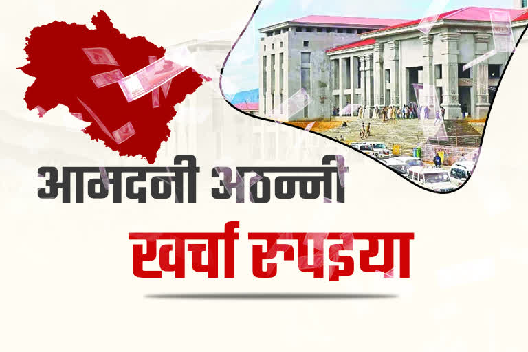 Uttarakhand government budget