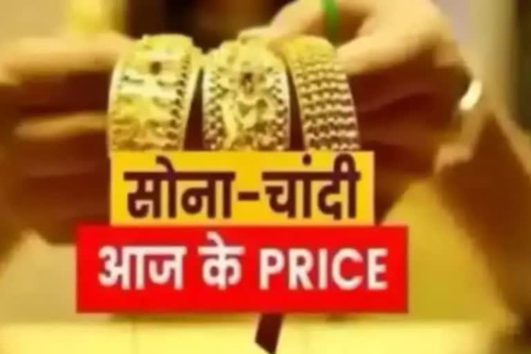 Bullion Rate of Chhattisgarh