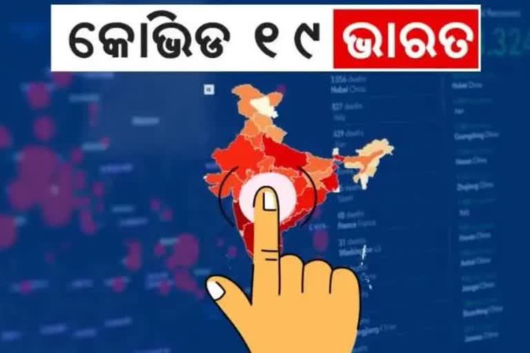 India Corona:ଦିନକରେ 2828 ସଂକ୍ରମିତ ଚିହ୍ନଟ,14 ମୃତ