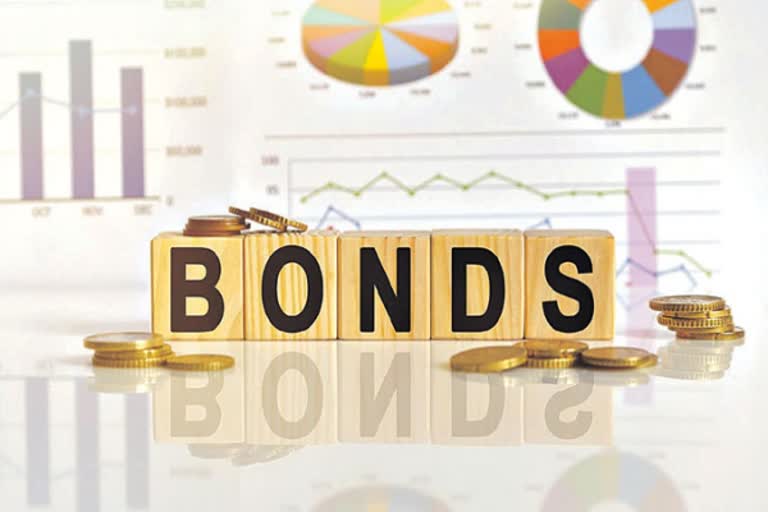 Investing in Bonds