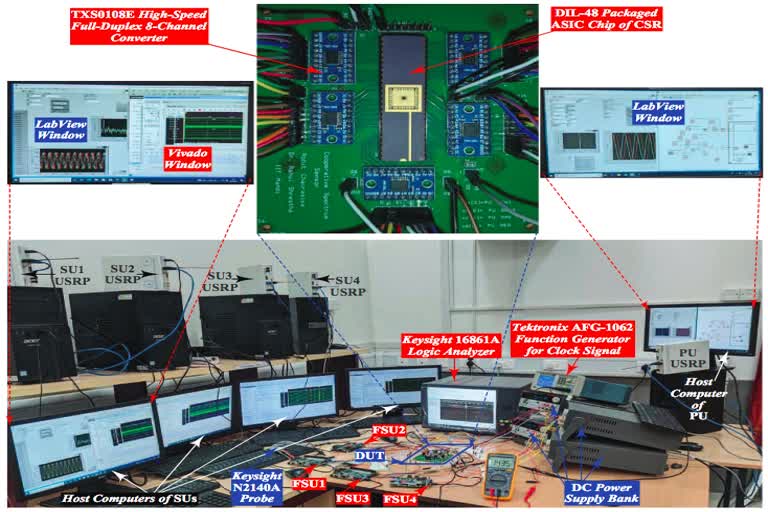 IIT Mandi researcher develop cooperative spectrum sensor