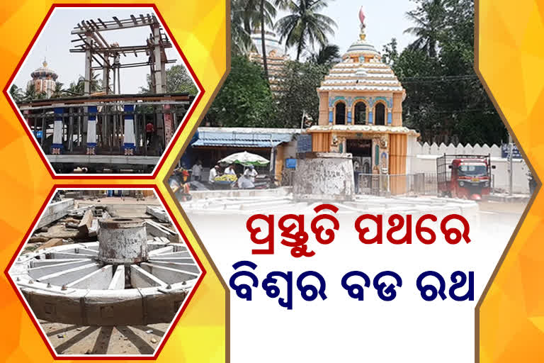 ଗଡିବ ବିଶ୍ୱର ସର୍ବବୃହତ ରଥ, ପଥ ଓ ରଥର ଚାଲିଛି ପ୍ରସ୍ତୁତି