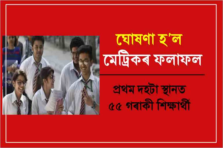 Assam HSLC Exam Results 2022